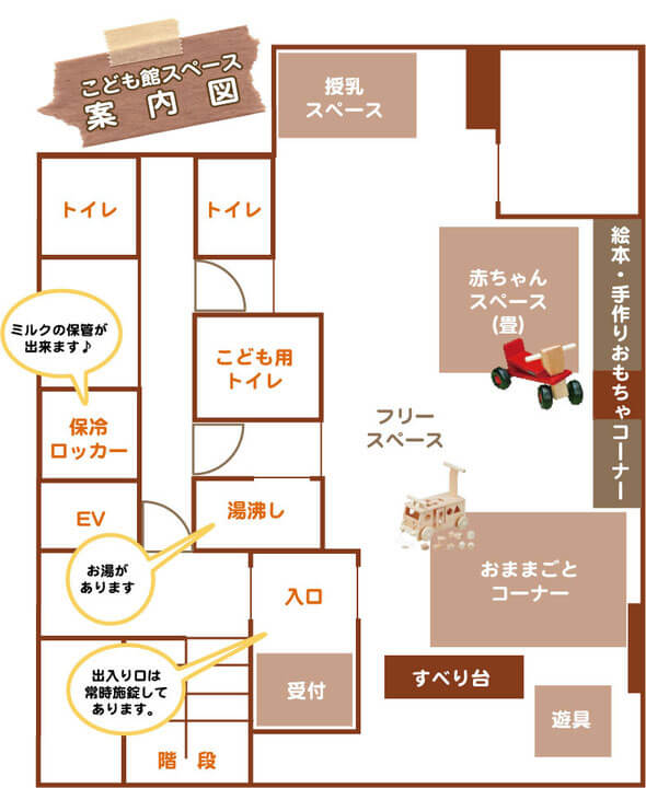 県民共済こども館の案内図