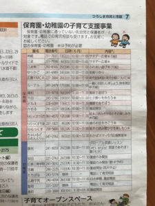 市民と市政